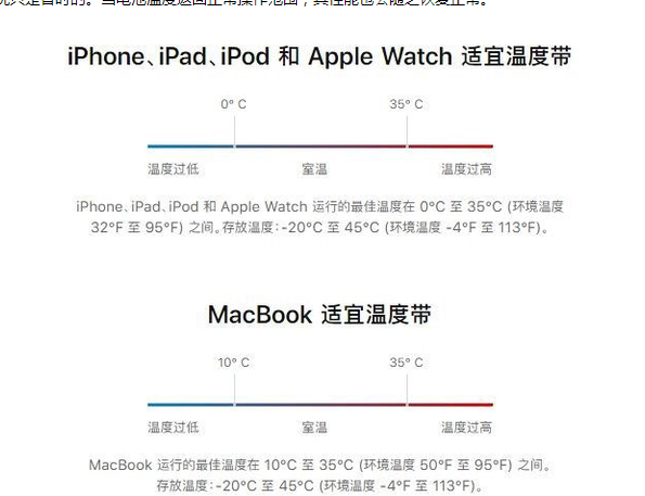 通江苹果13维修分享iPhone 13耗电越来越快怎么办 