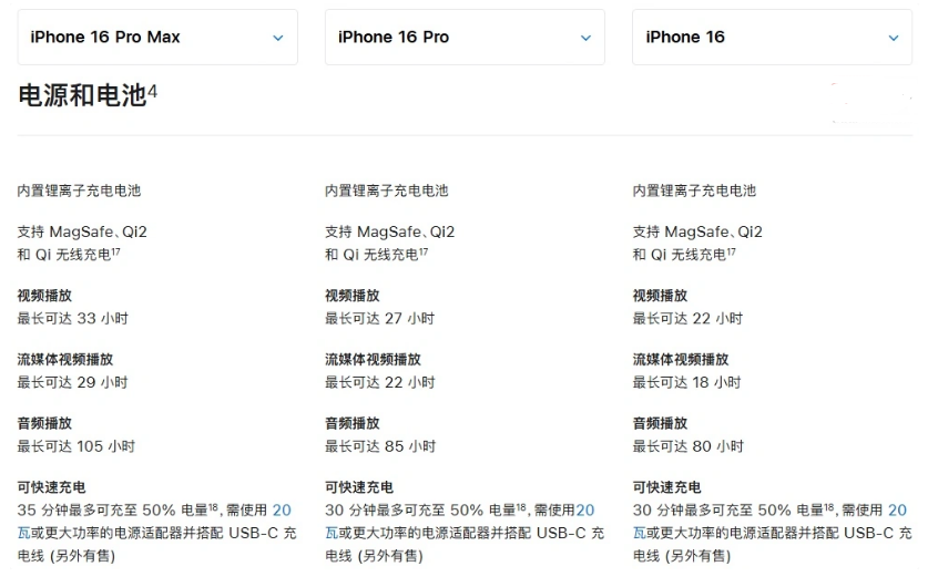 通江苹果手机维修分享 iPhone 16 目前实测充电峰值功率不超过 39W 