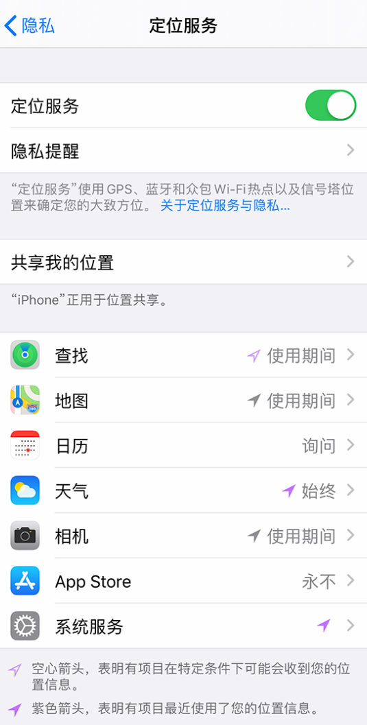通江苹果手机维修分享iPhone 状态栏中时间显示为蓝色图标是什么情况 